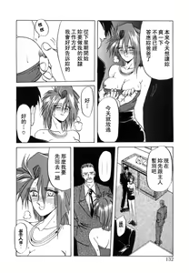 Page 132 of Shakunetsu no Honoo - preview thumbnail