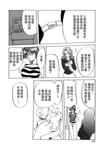 Page 138 of Shakunetsu no Honoo - preview thumbnail