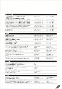 Page 118 of The collection of Tsurugi Hagane pictures Exhibition at Walhalla - preview thumbnail