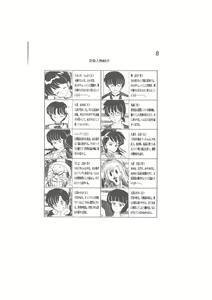 Page 8 of Kanketsuhen - Daiichibu Koi no Hassei- - preview thumbnail
