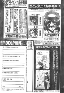 Page 201 of Men's Dolphin Vol 12 2000-08-01 - preview thumbnail
