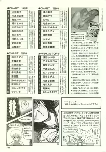 Page 146 of Chotto H na Fukubukuro - preview thumbnail