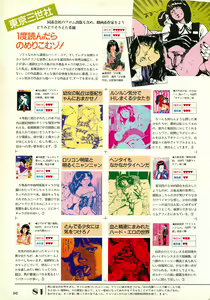 Page 96 of Chotto H na Fukubukuro - preview thumbnail