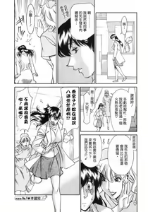 Page 22 of Hitomi no Karte 1 - preview thumbnail