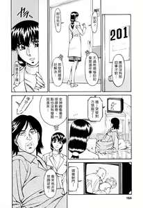 Page 164 of Hitomi no Karte 2 - preview thumbnail