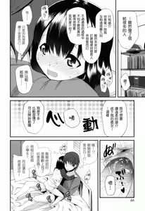 Page 68 of Sugar☆Spot - preview thumbnail