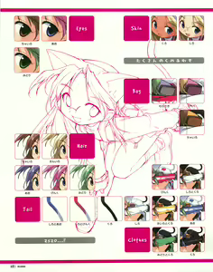 Page 90 of Meganeko E=mc2 illustrations - preview thumbnail