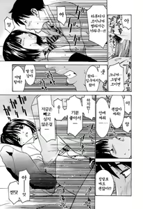 Page 140 of Idol Manager Chinami-chan - preview thumbnail