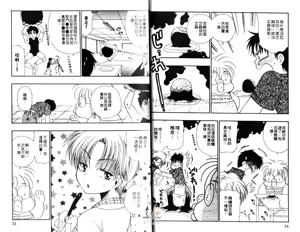 Page 14 of Chu Chu | 俏皮小親親 - preview thumbnail