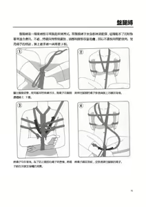 Page 97 of SM Guide Traditional Chinese Edition v20120208 - preview thumbnail