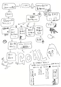 Page 4 of Nenkan Chuunen Champ - Yearly Champ - preview thumbnail