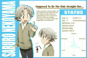 Page 31 of School Boys & Majutsushi Puchi Illustration Shuu 2 - preview thumbnail