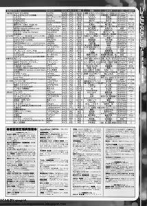 Page 275 of BugBug 2011-01 Vol. 197 - preview thumbnail