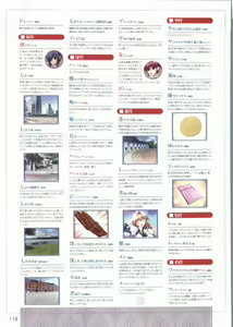 Page 124 of Kimi ga Aruji de Shitsuji ga Ore de Official Fun Book - preview thumbnail
