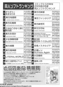 Page 197 of Pasocom Paradise 2009-05 Vol. 204 - preview thumbnail