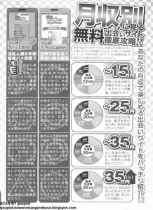Page 209 of Pasocom Paradise 2009-05 Vol. 204 - preview thumbnail