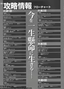 Page 258 of Pasocom Paradise 2009-05 Vol. 204 - preview thumbnail