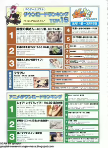 Page 52 of Pasocom Paradise 2009-05 Vol. 204 - preview thumbnail