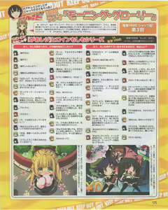 Page 125 of Dengeki Hime 2012-07 - preview thumbnail