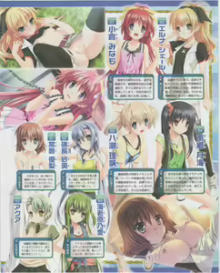 Page 137 of Dengeki Hime 2012-07 - preview thumbnail