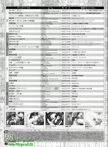 Page 118 of PasoPara Extra 01 - Maid-san Paradise - preview thumbnail