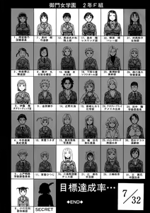 Page 78 of 2-nen F-gumi Zenin Seikou - preview thumbnail