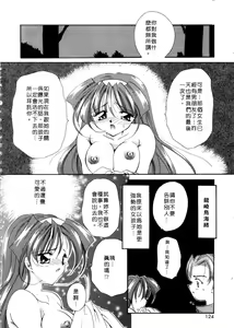Page 124 of Koi no Houteishiki | 戀的方程式 - preview thumbnail