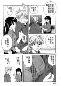 Page 169 of Petit Witch | 完熟小魔女 - preview thumbnail