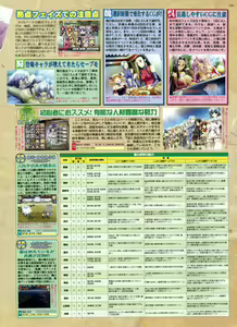 Page 199 of BugBug 2009-03 Vol. 175 - preview thumbnail