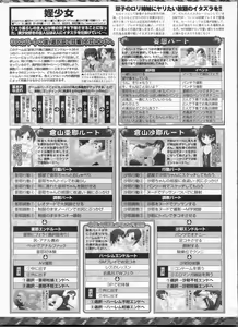 Page 241 of BugBug 2009-03 Vol. 175 - preview thumbnail