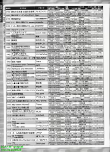 Page 306 of BugBug 2009-09 Vol. 181 - preview thumbnail