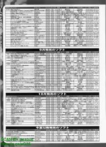 Page 276 of BugBug 2010-09 Vol. 193 - preview thumbnail