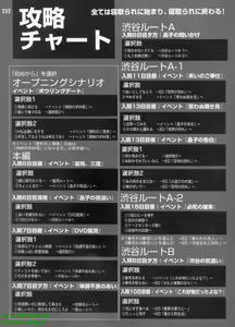 Page 252 of Pasocom Paradise 2009-08 Vol. 207 - preview thumbnail
