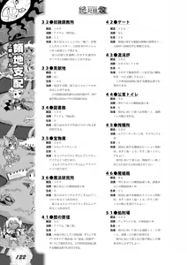 Page 122 of Deabolic Porno RPG Zettai Dorei - Absolute Slavery - preview thumbnail