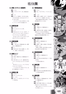 Page 123 of Deabolic Porno RPG Zettai Dorei - Absolute Slavery - preview thumbnail