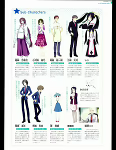Page 85 of Hoshizora no Memoria with Eternal heart - preview thumbnail