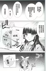 Page 5 of Amagami Syrup - preview thumbnail