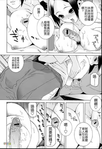 Page 86 of Imouto Netsuai Ryouiki - preview thumbnail