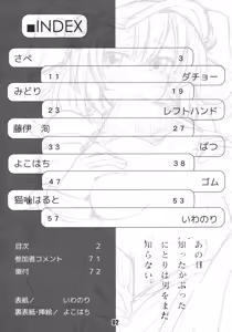 Page 4 of Ano Hi Shittakabutta Nitori wa Otoko wo Mada Shiranai. - preview thumbnail