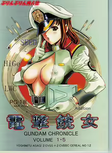Dengeki Juujo 1.5 | Gundam Chronicle — hentai manga cover on Fhentai