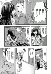 Page 208 of Ane-Koi - preview thumbnail