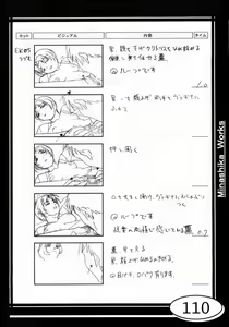 Page 110 of Minasika Works VOL.01 - preview thumbnail