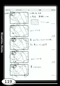 Page 119 of Minasika Works VOL.01 - preview thumbnail