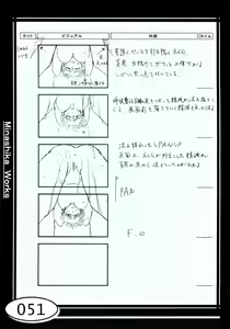 Page 51 of Minasika Works VOL.01 - preview thumbnail