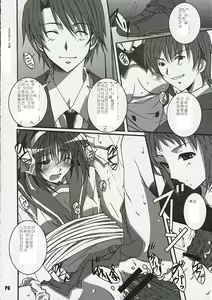 Page 9 of Suzumiya Haruhi no Inbou - preview thumbnail