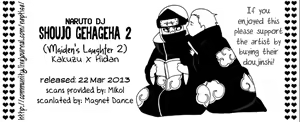 Page 88 of Shojo Gehageha 2 - preview thumbnail