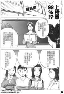 Page 9 of Mo-retsu! Boin Sensei 5 | 波霸!女教師 5 - preview thumbnail