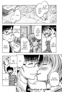 Page 16 of Difference of age - preview thumbnail