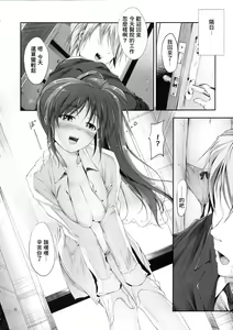 Page 5 of Home Sweet Home ～ Nanoha hen ～ - preview thumbnail