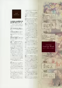 Page 170 of Yami to Boushi to Hon no Tabibito Visual Fanbook - preview thumbnail